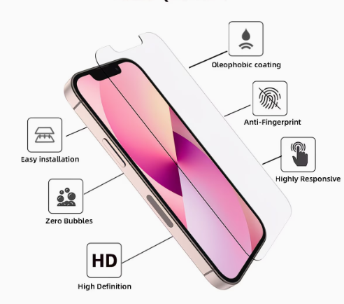 Película Transparente de IPhone 13 PRO