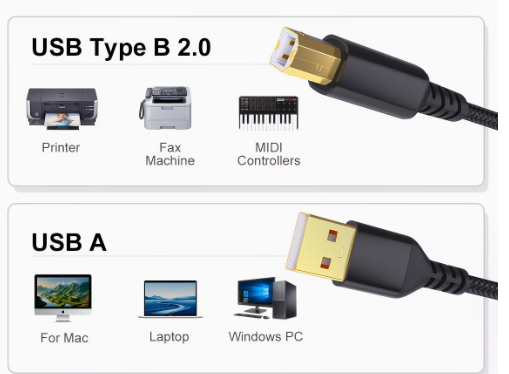 Cabo Preto USB para USB 1M
